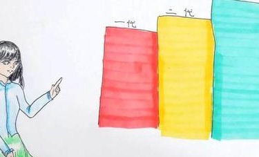 广州正规医院做三代试管婴儿单周期费用大约是多少？流程步骤有哪些？